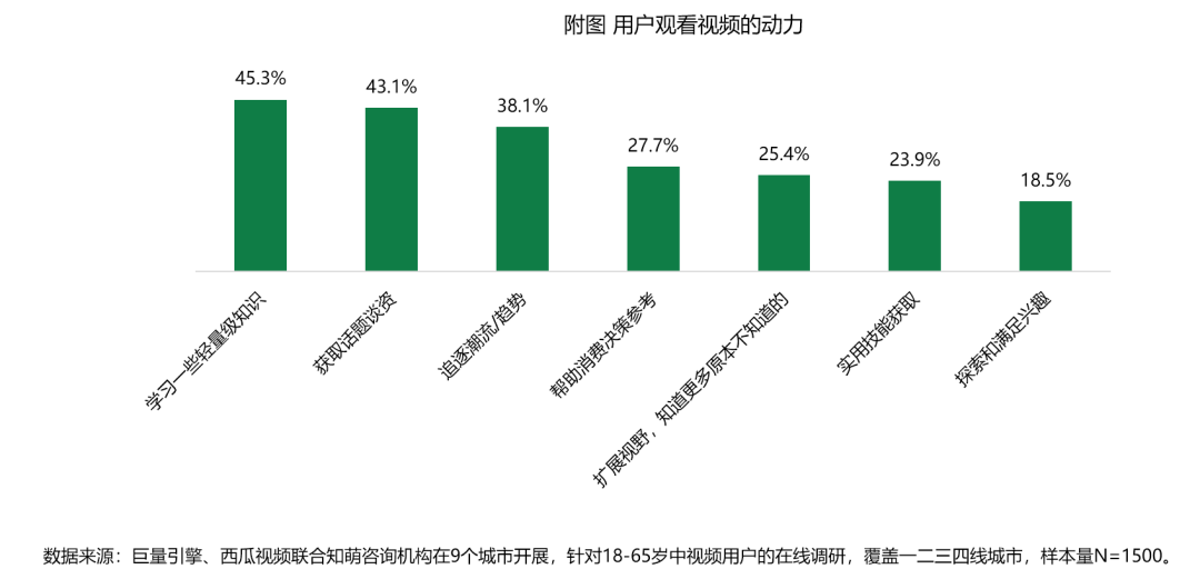 产品经理，产品经理网站